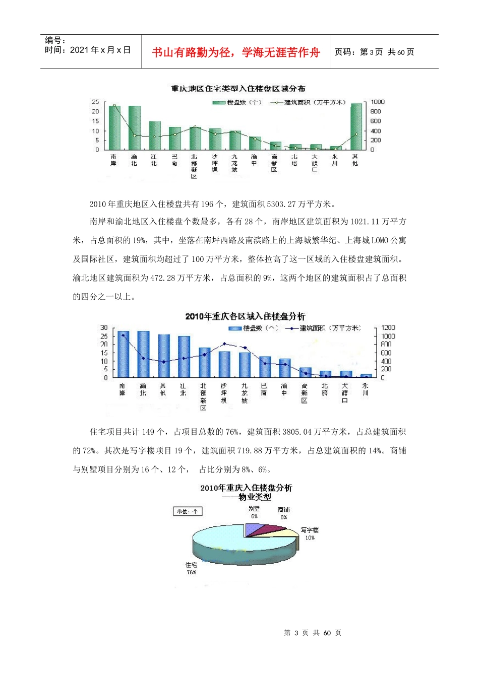 中国西部建材物流中心定位报告_第3页