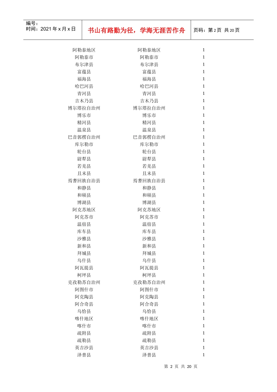 中小企业管理部门用户手册_第2页
