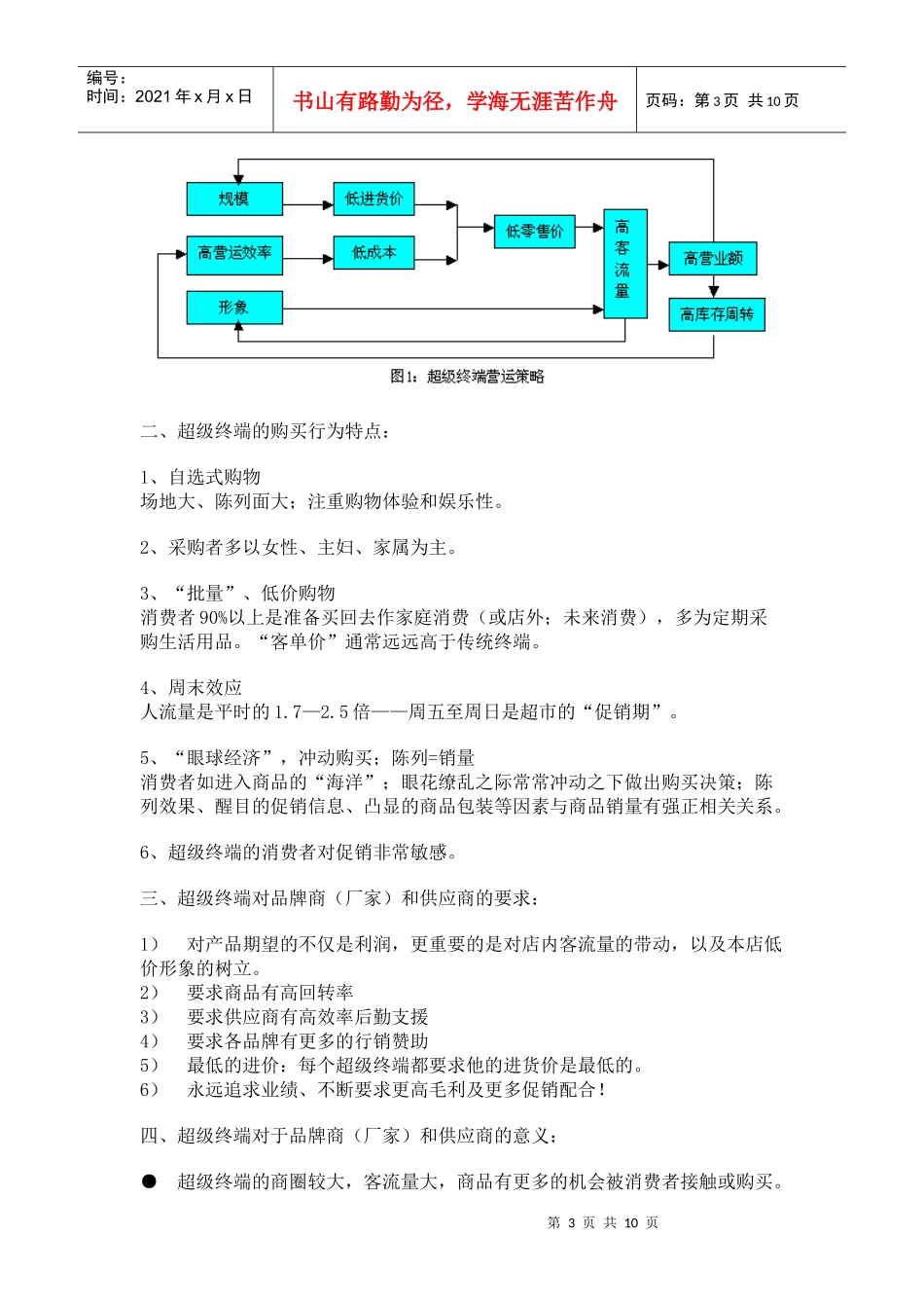 中小企业(非知名品牌)在超级终端赢利的策略_第3页