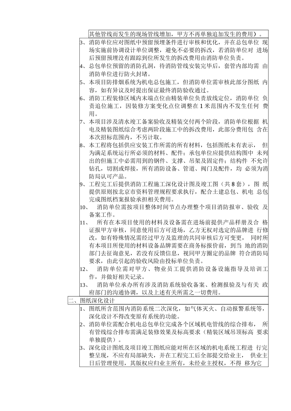 消防工程合同需求_第2页