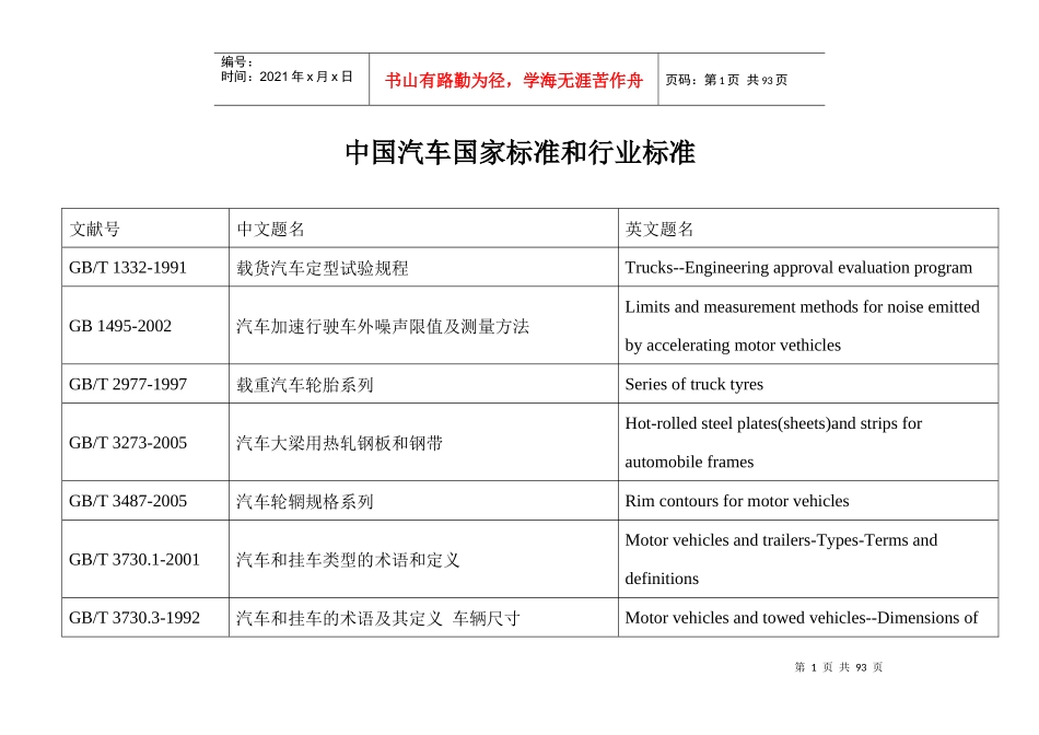 中国汽车国家标准和行业标准_第1页
