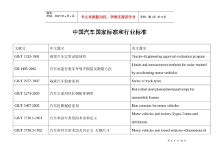 中国汽车国家标准和行业标准