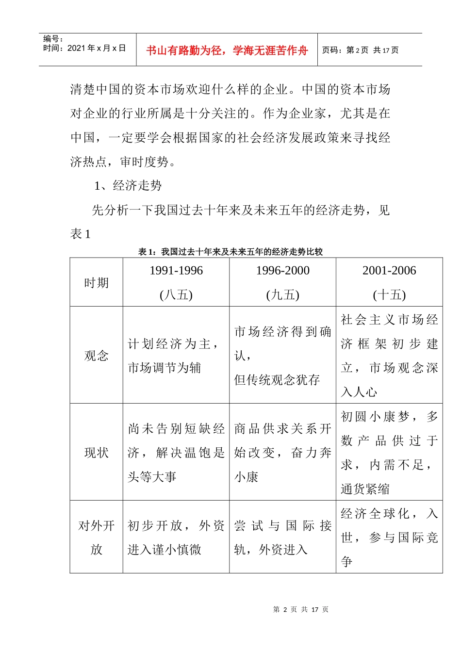 中小企业资本运作培训讲义_第2页
