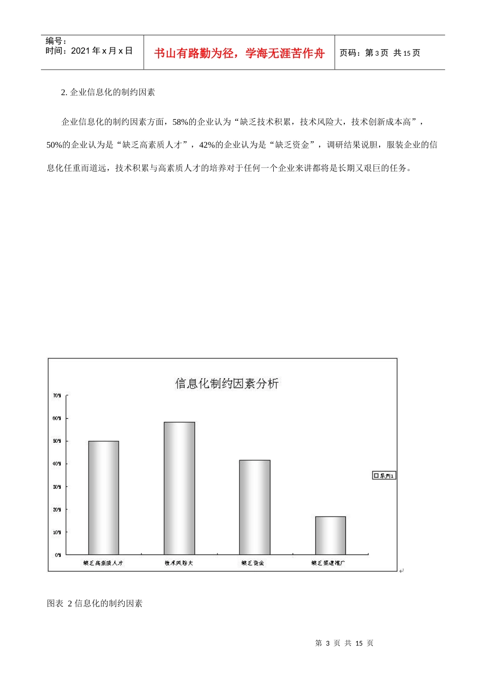 中国服装企业信息化现状深度调查报告_第3页