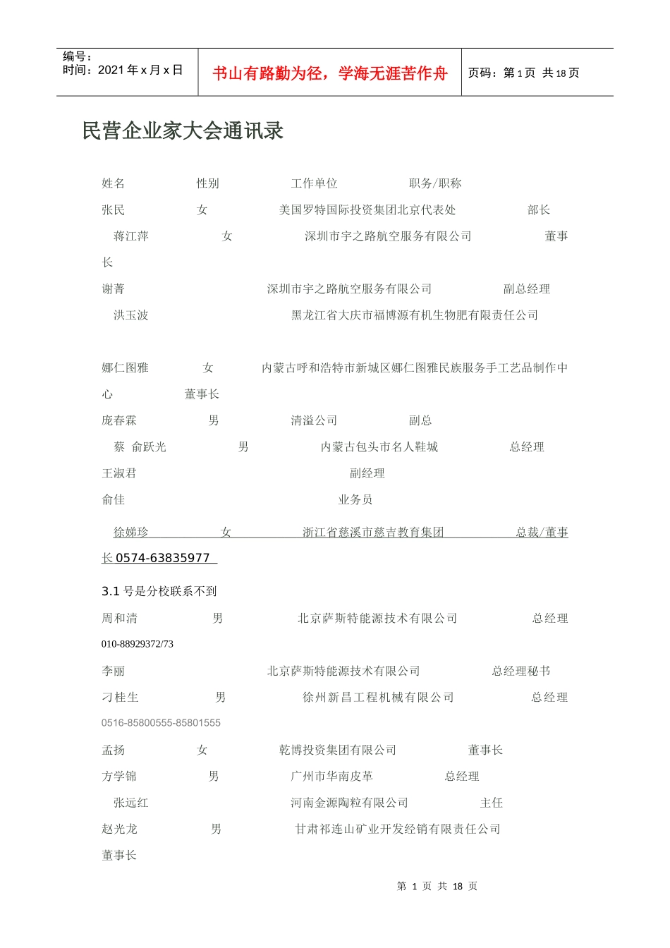 中国民营企业家大会通讯录_第1页