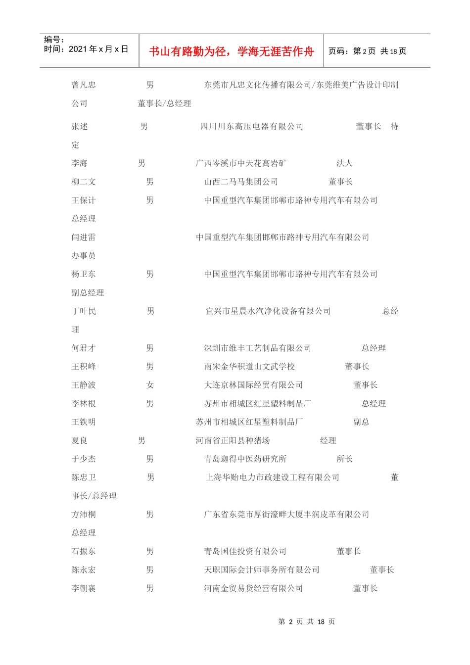 中国民营企业家大会通讯录_第2页