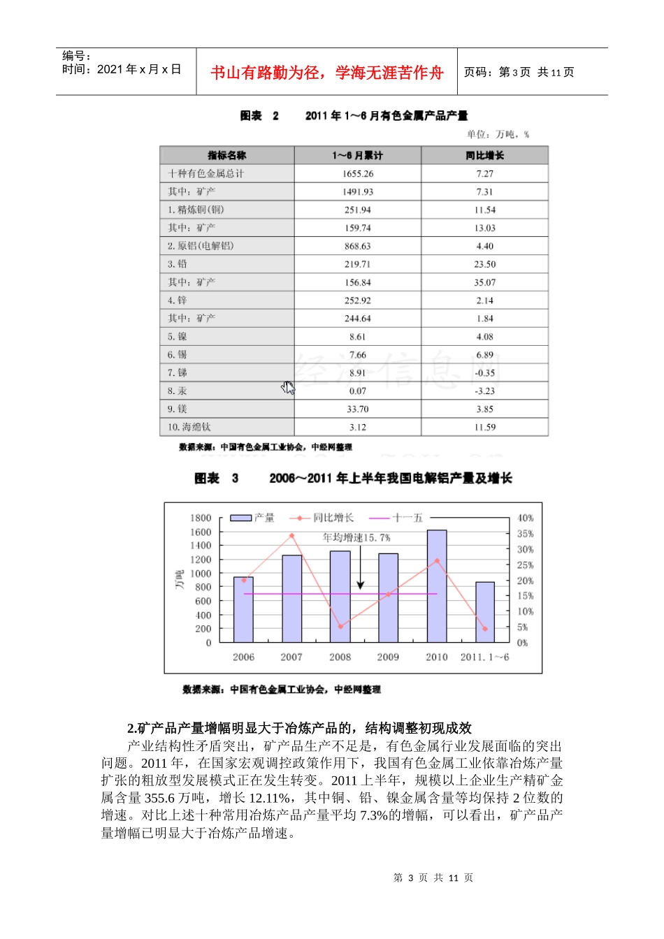 中国有色金属行业分析报告_第3页