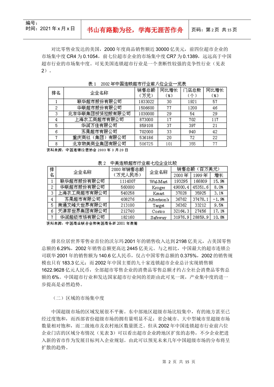 中国连锁超市行业的SCP模式分析报告_第2页