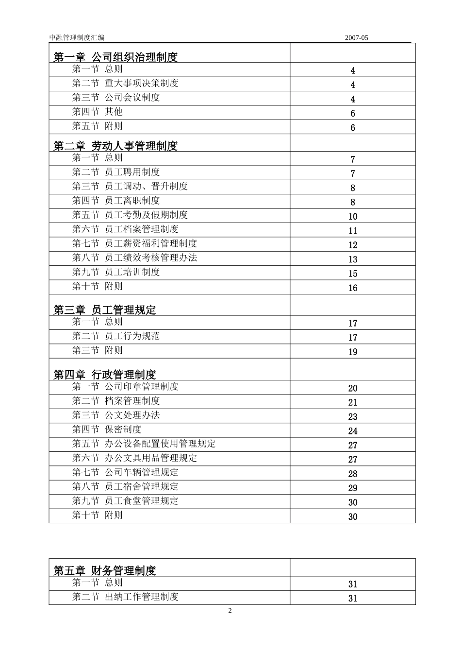 中融集团管理制度汇编_第2页