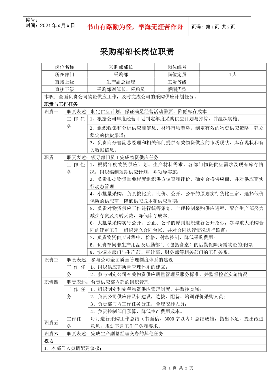 中小企业采购部部长岗位职责_第1页