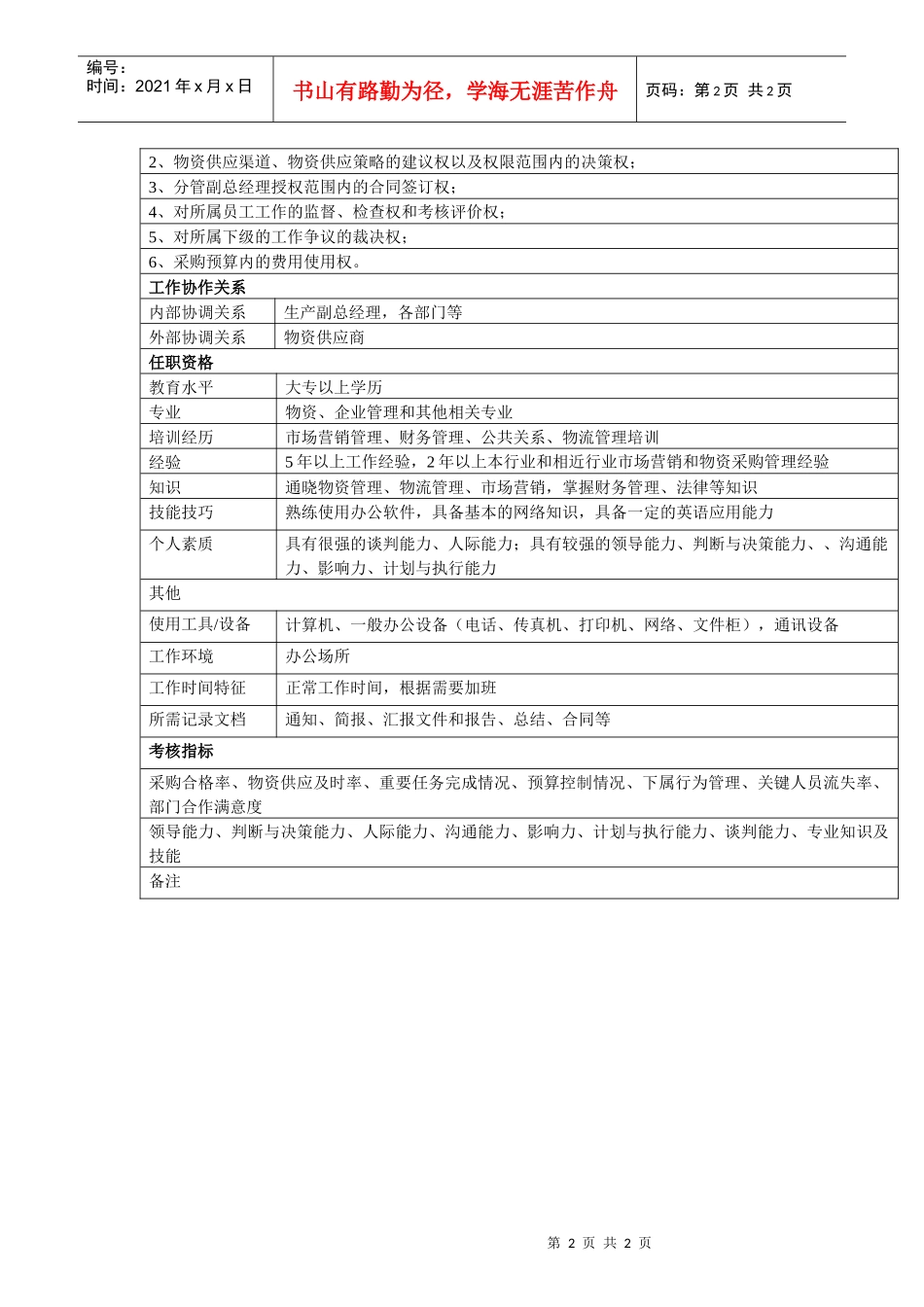 中小企业采购部部长岗位职责_第2页