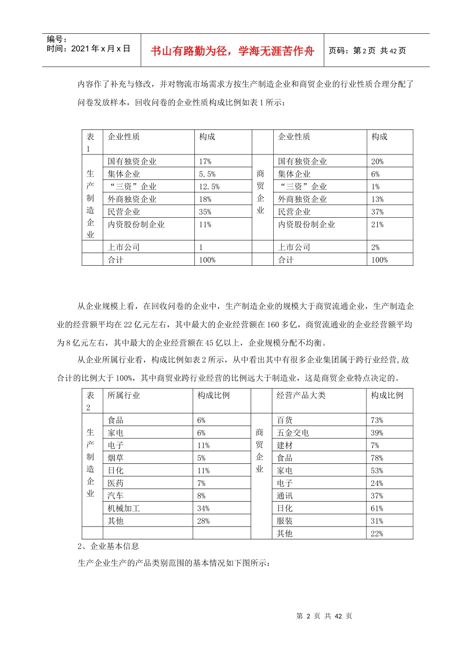 中国物流市场的供给需求_第2页