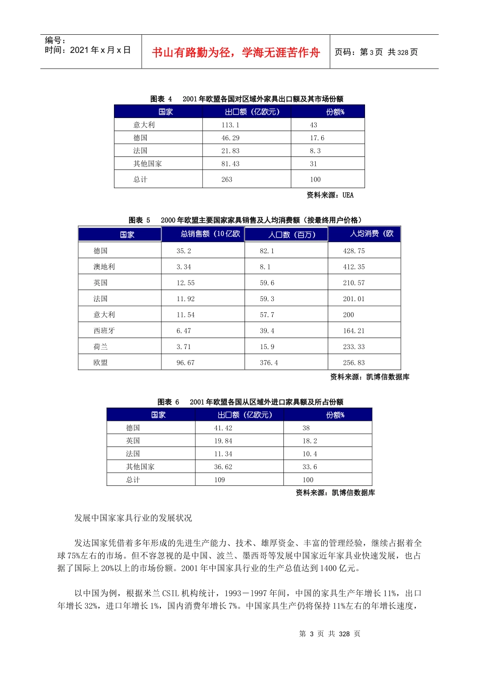 中国家具行业市场报告分析_第3页