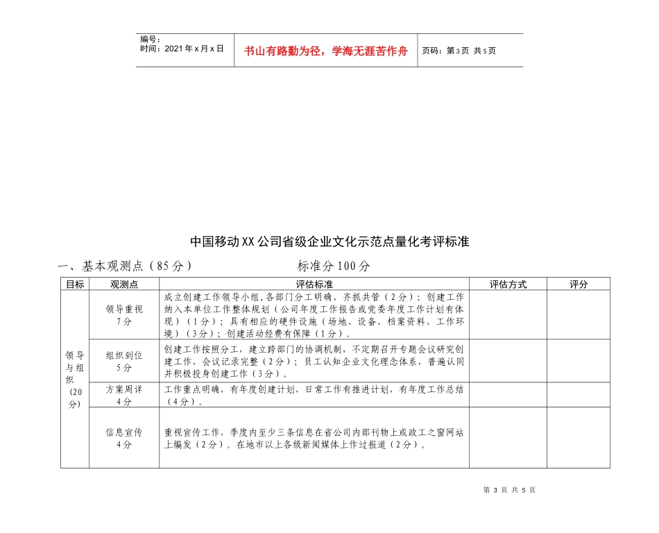 中国移动XX公司省级企业文化示范点评比标准_第3页