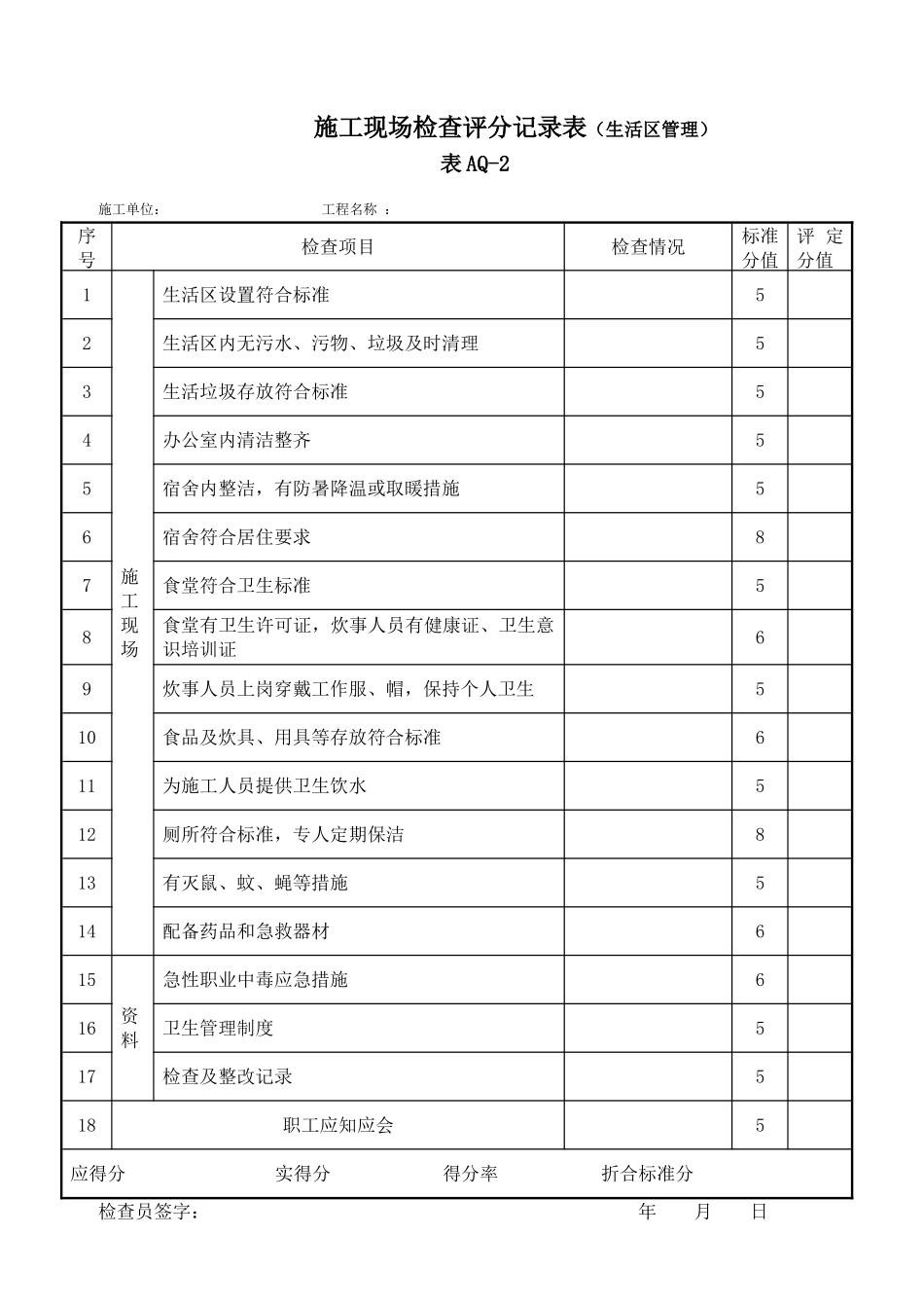 施工现场检查评分记录表（安全管理）_第2页