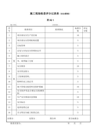 施工现场检查评分记录表（安全管理）