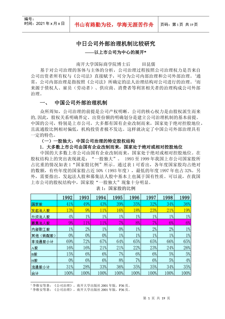 中日公司外部治理机制比较研究_第1页