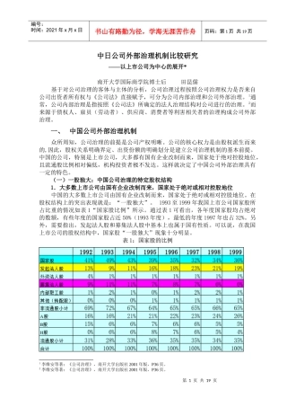 中日公司外部治理机制比较研究