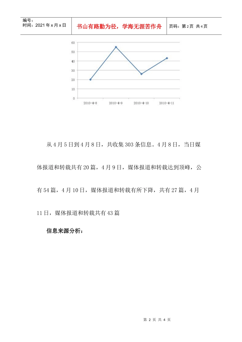 中国建筑平均寿命30年引争议舆情分析_第2页