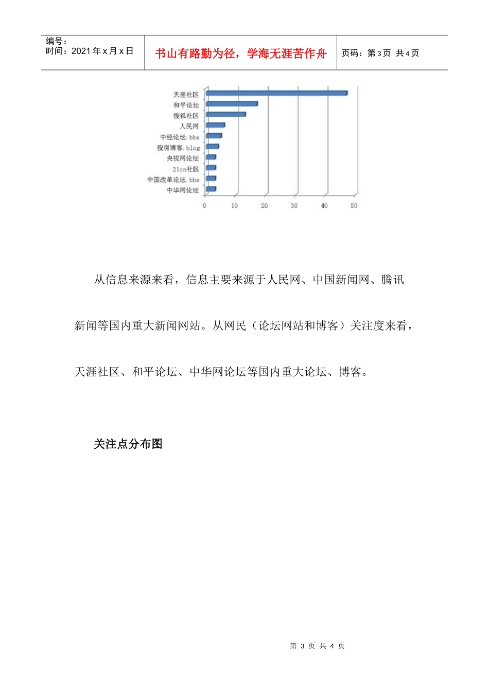 中国建筑平均寿命30年引争议舆情分析_第3页