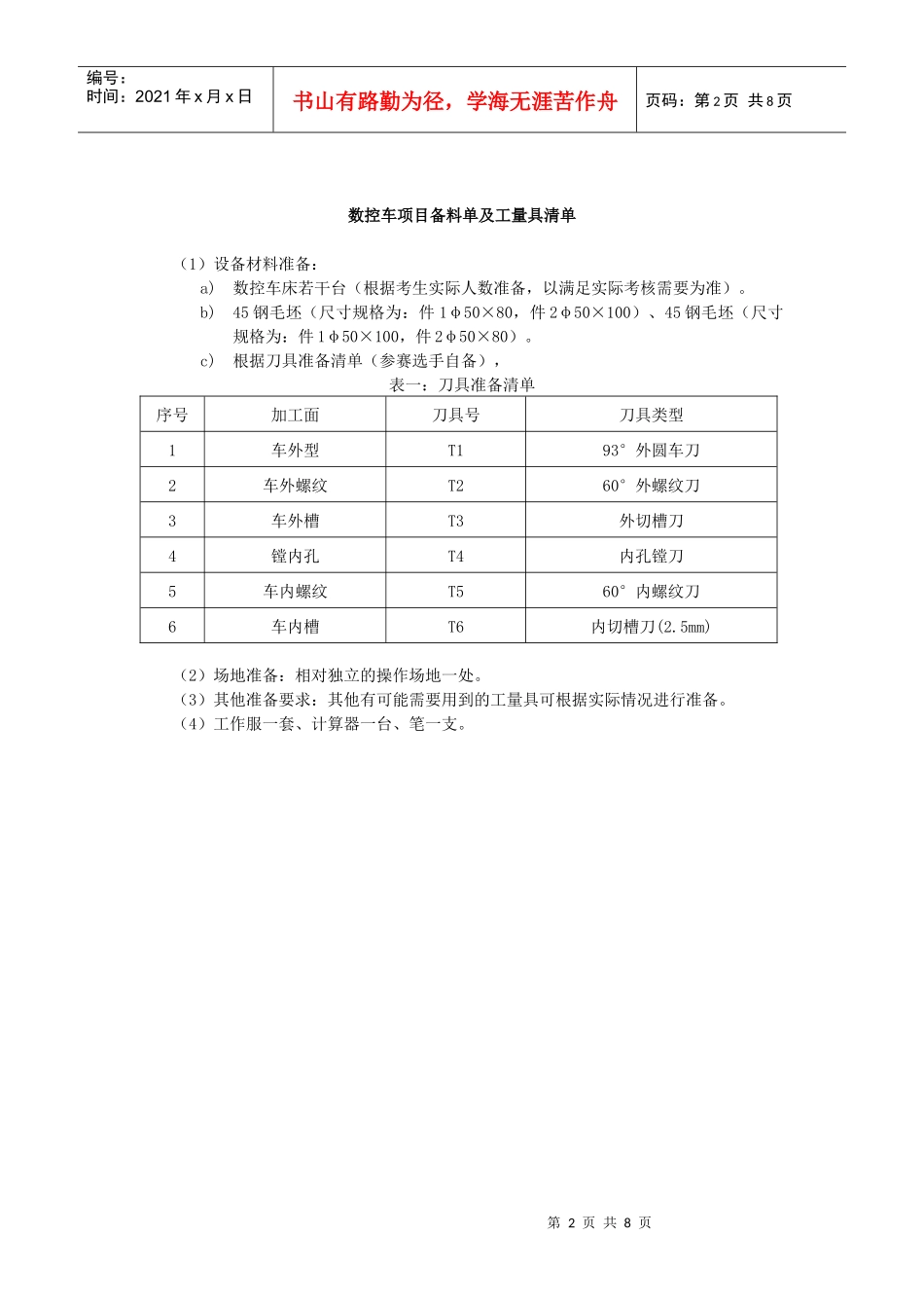 中等职业学校学生技能竞赛相关项目备料单和工量具清单_第2页