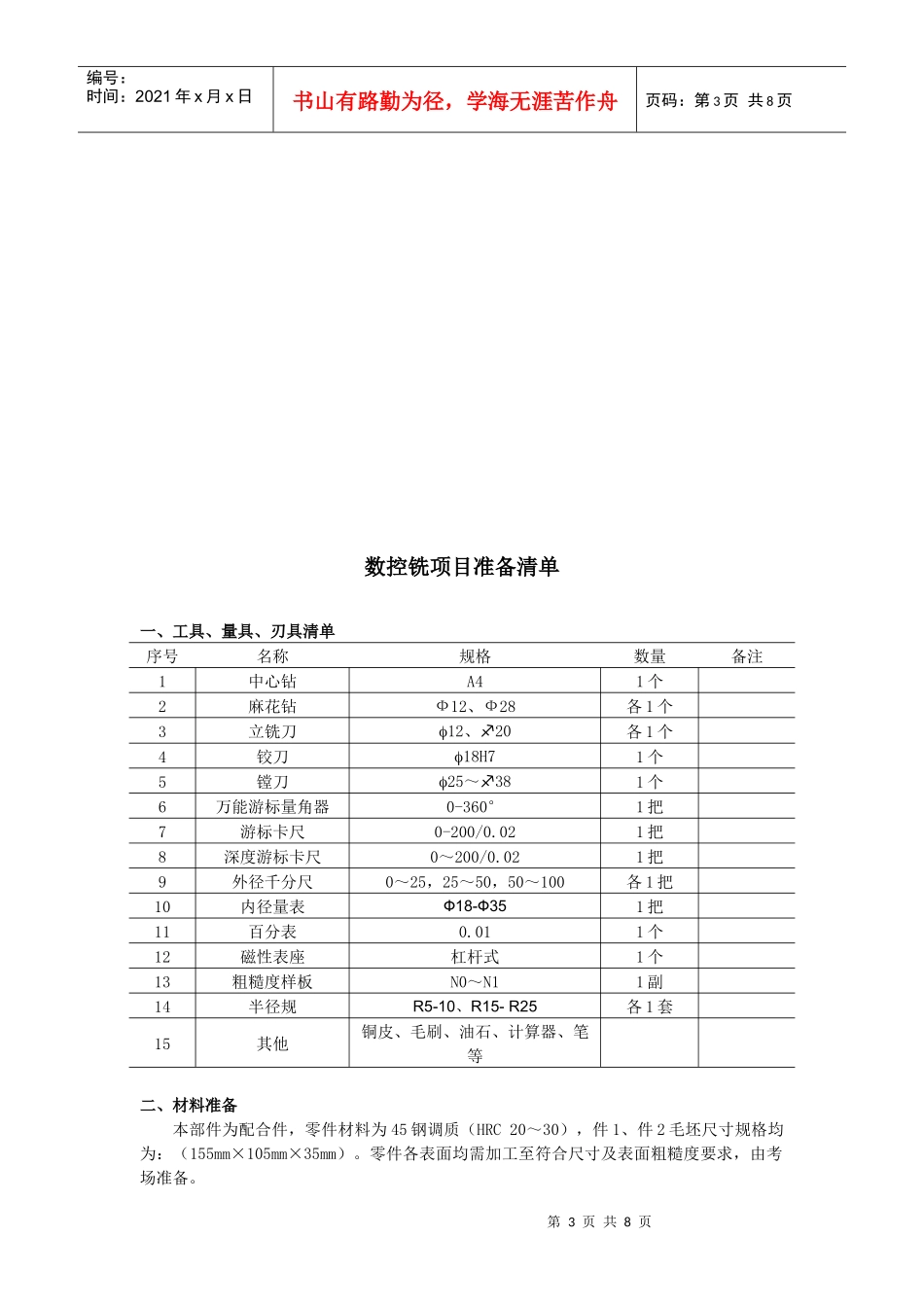 中等职业学校学生技能竞赛相关项目备料单和工量具清单_第3页
