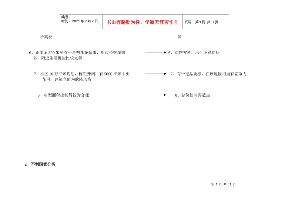 中轩丽苑提案报告_第3页