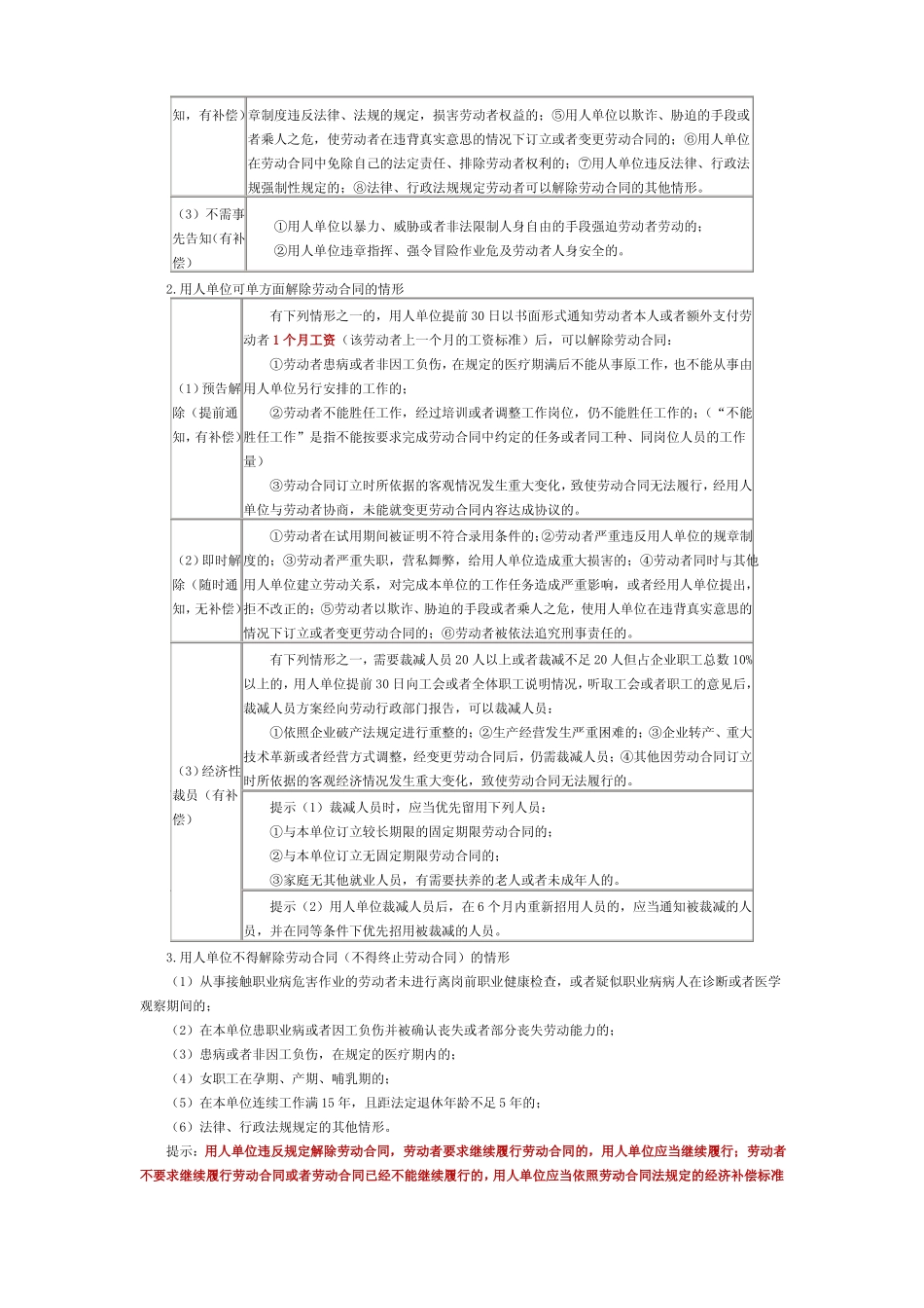 第四节劳动合同的履行和变更_第2页
