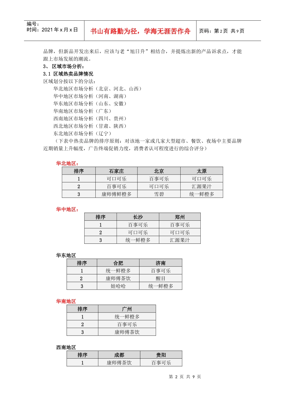 中国饮料行业市场分析月度报告(5月)_第2页