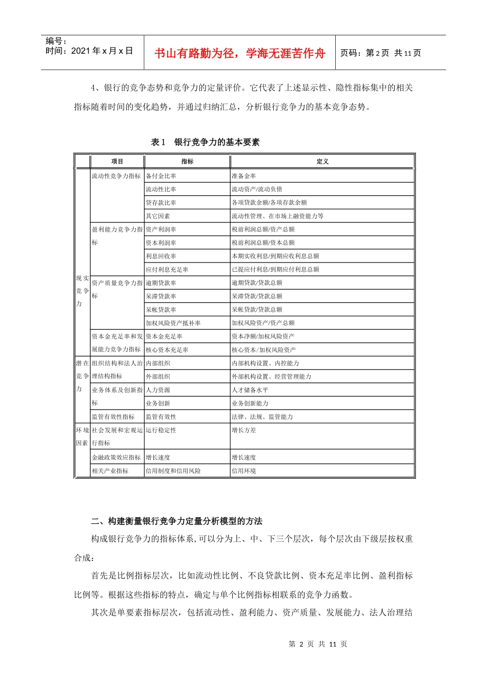 中国国有商业银行竞争力排名与比较_第2页