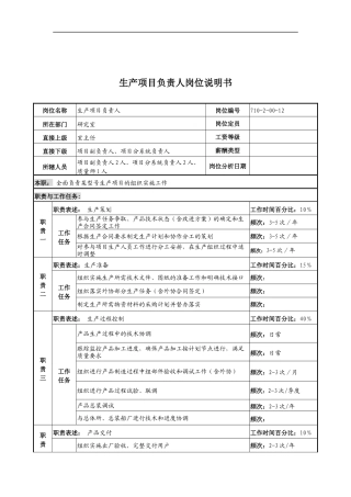 中船重工研究所生产项目负责人岗位说明书