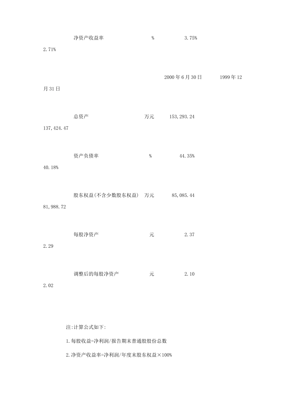 中国有色金属建设董事会_第3页