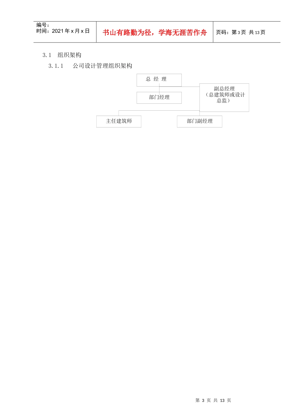 中海设计管理部管理制度_第3页