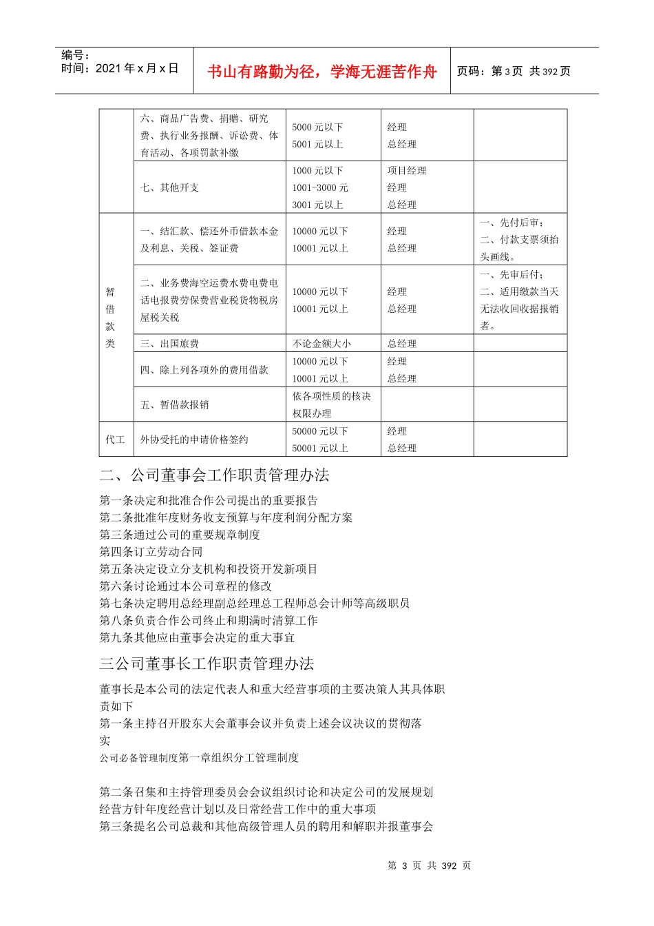中小企业公司管理制度范本_第3页