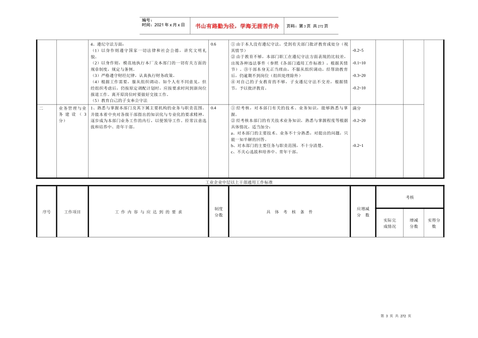 中层以上干部工作标准2_第3页