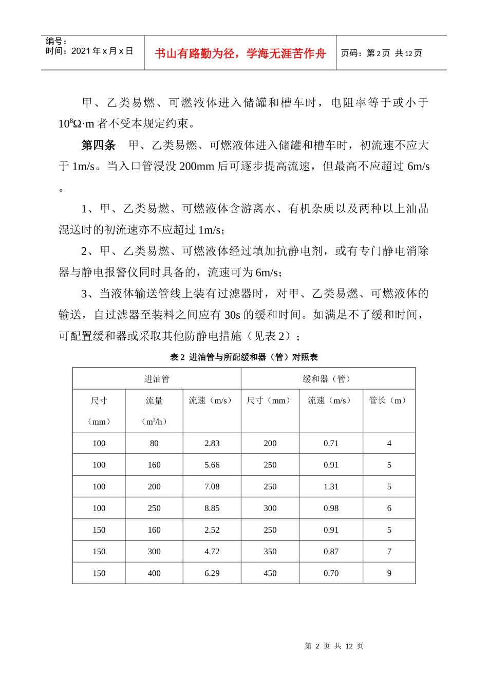 中国石油化工集团公司安全生产监督管理制度_第2页