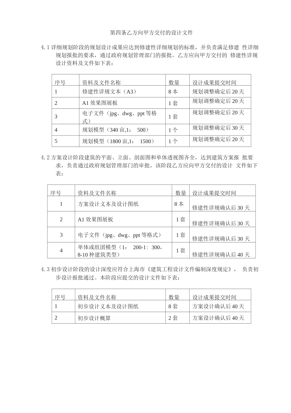 建设工程三方设计合同_第3页