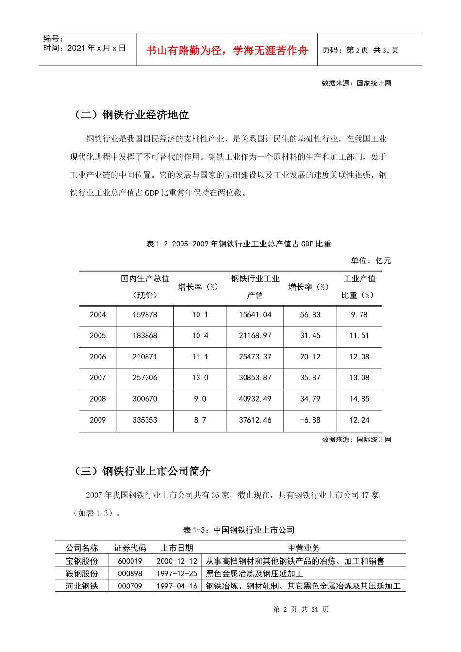 中国钢铁行业分析报告17189694_第3页