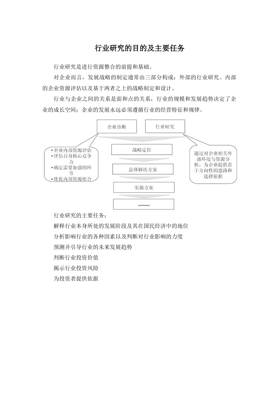 中国报废汽车回收利用行业分析及发展机遇预测报告_第3页