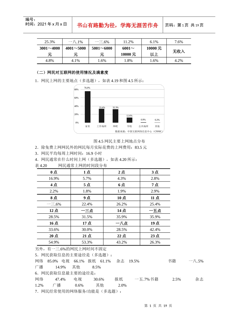 中国网民行为意识调查报告_第2页