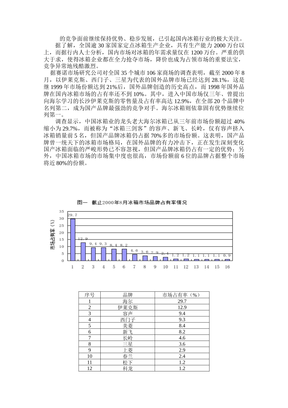中国家电行业-营销分析报告_第2页