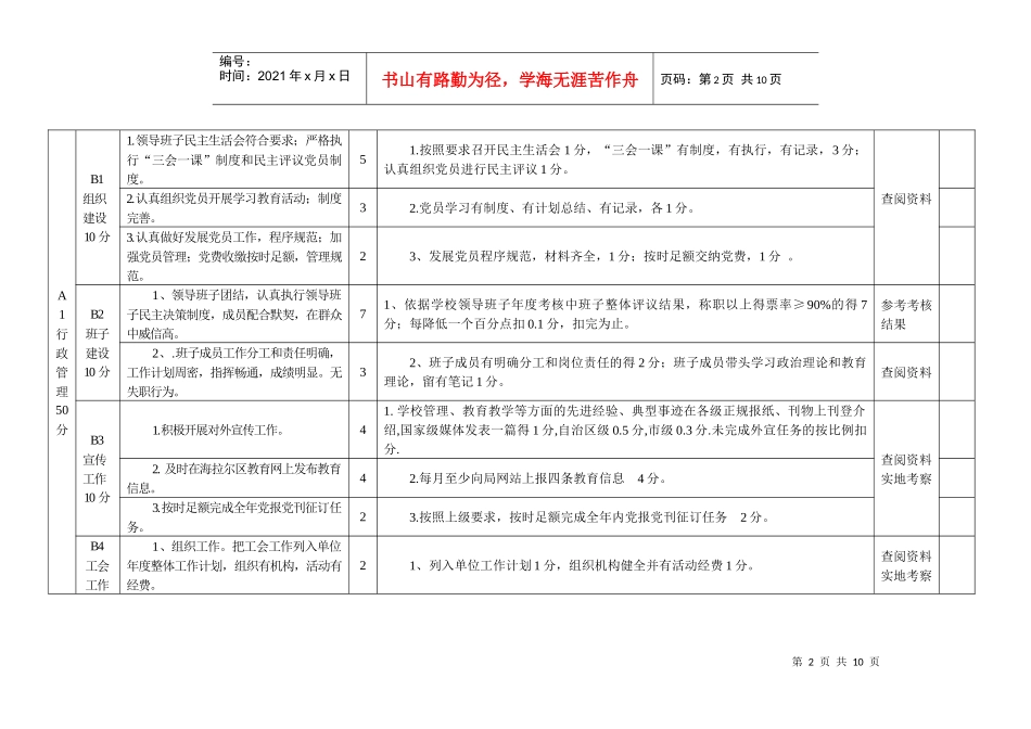 中小学目标管理评估标准表_第2页
