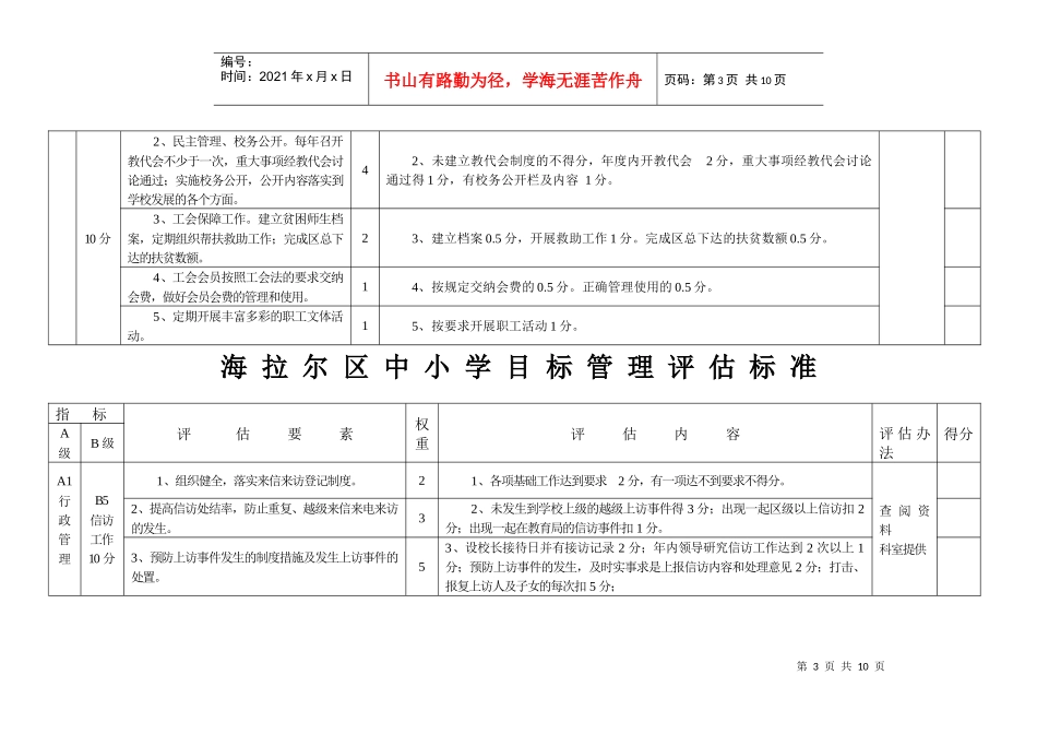 中小学目标管理评估标准表_第3页