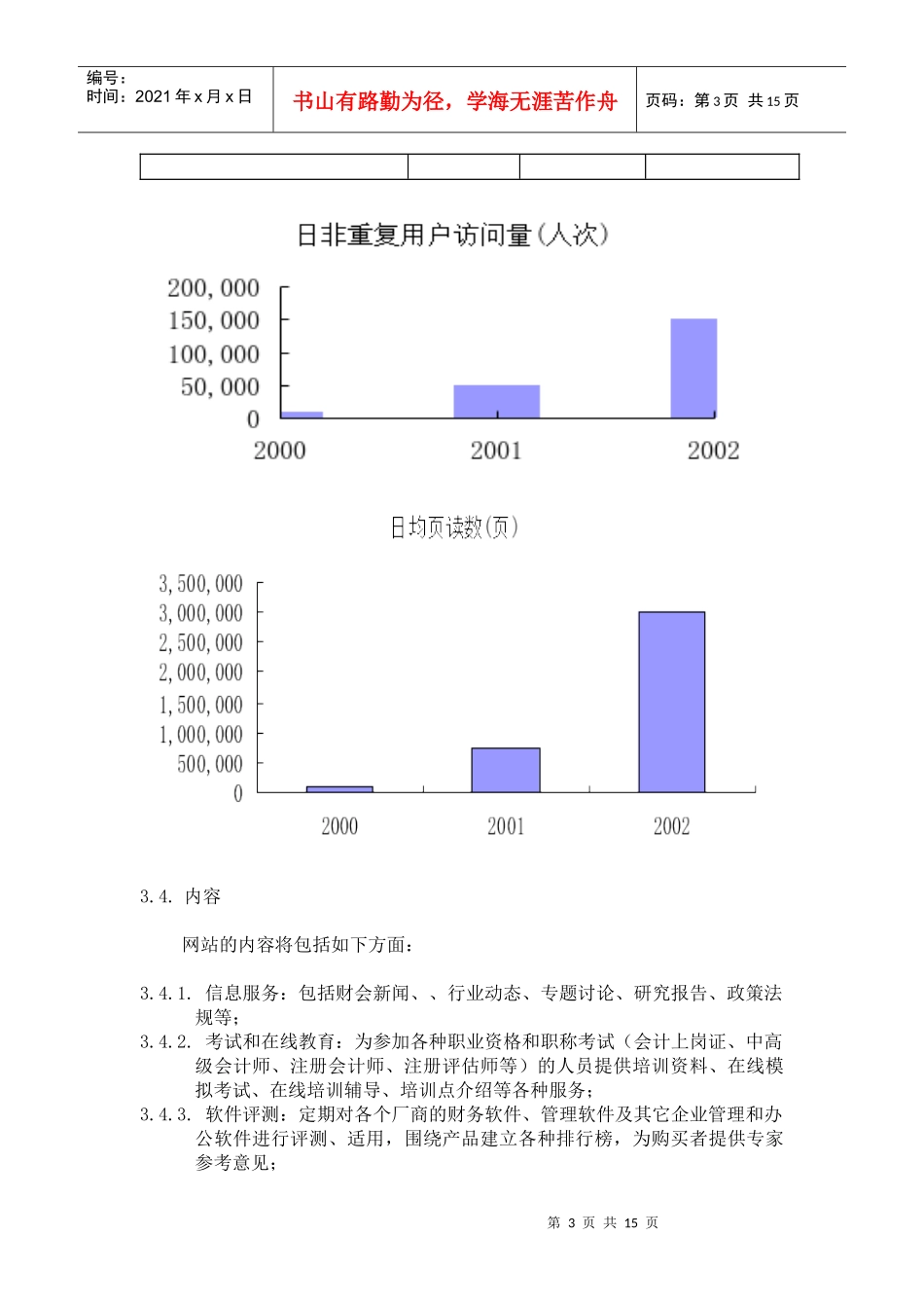 中国财会网商业计划书_第3页