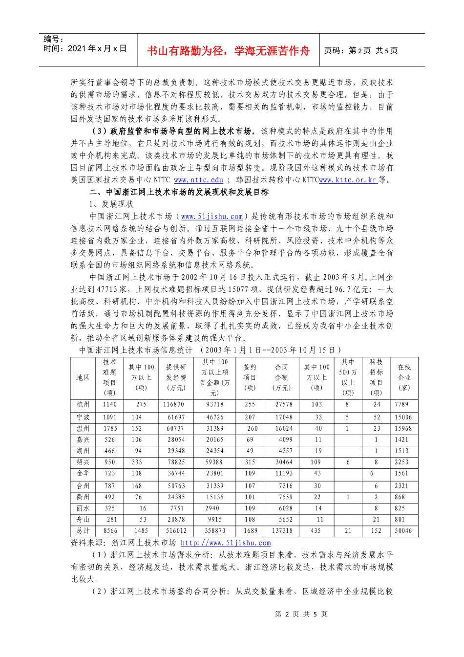 中国浙江网上技术市场发展模式与运行机制研究_第2页