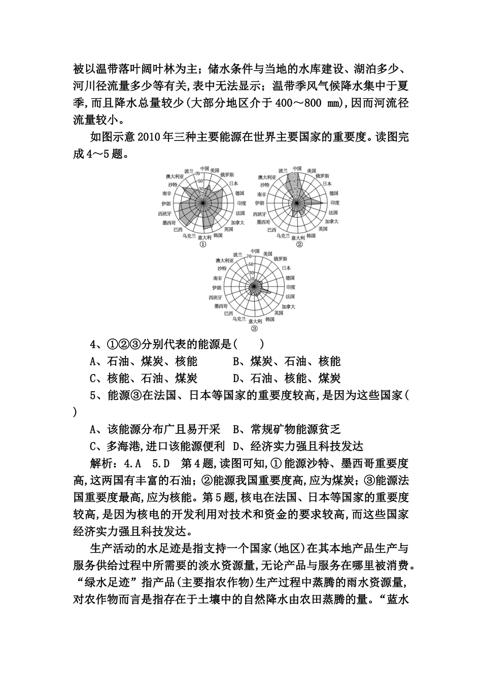 课时跟踪检测 自然资源与人类活动 自然灾害对人类的危害_第2页
