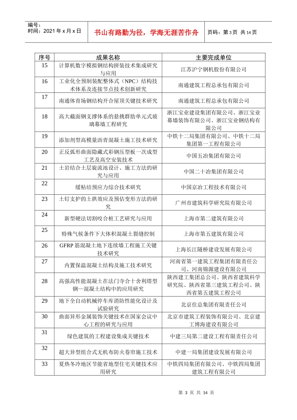 中国施工企业管理协会_第3页