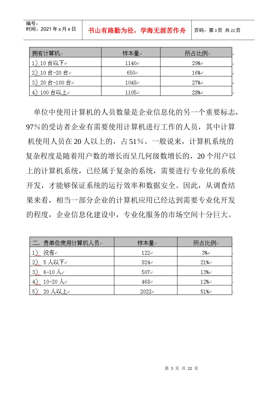 中小企业信息化调查报告分析(doc 22页)_第3页