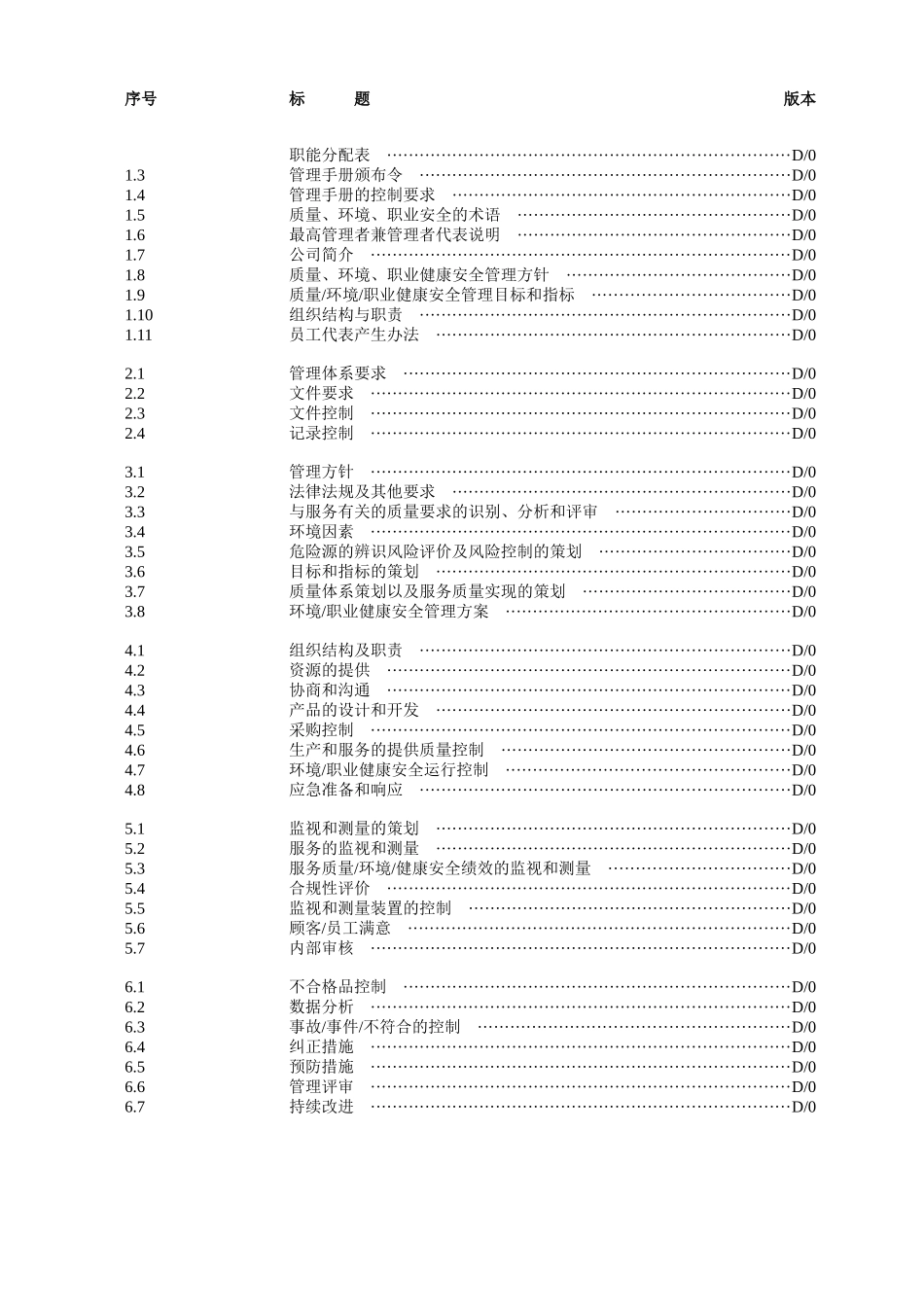 中海物业一体化管理手册_第2页