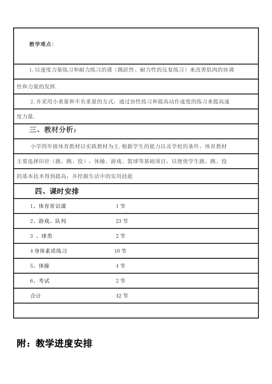 四年级下学期体育教学工作计划_第2页